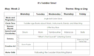 Early Childhood Lesson Plan Template from teachpreschool.org