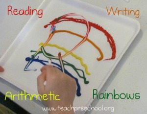 Reading, Writing and Arithmetic